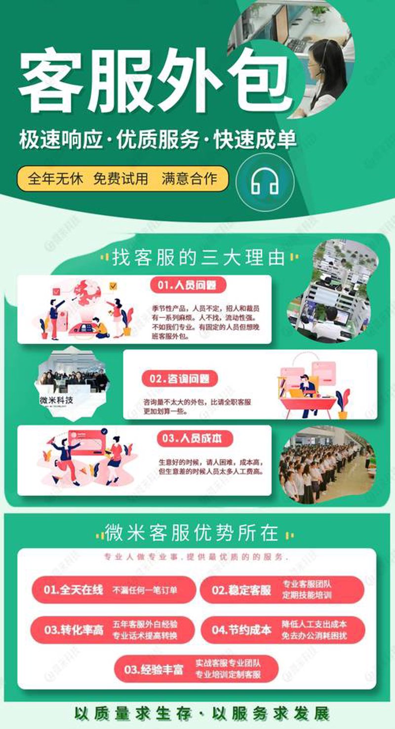 网店如雨后春笋：建设网上商城，拥抱数字化时代